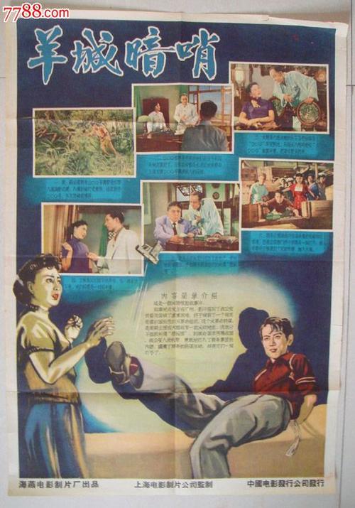 威斯康星大学麦迪逊分校文凭